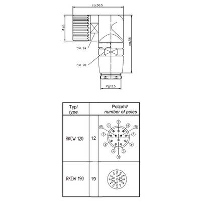 Technical drawing of two circular electrical connectors, labeled RKLW 120 and RKCW 190, with dimensions, thread sizes, and pin layouts shown in a comparison table.
