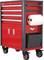 Red workshop trolley with four drawers, two doors, paper roll holder and waste bin, mounted on four wheels for easy mobility.