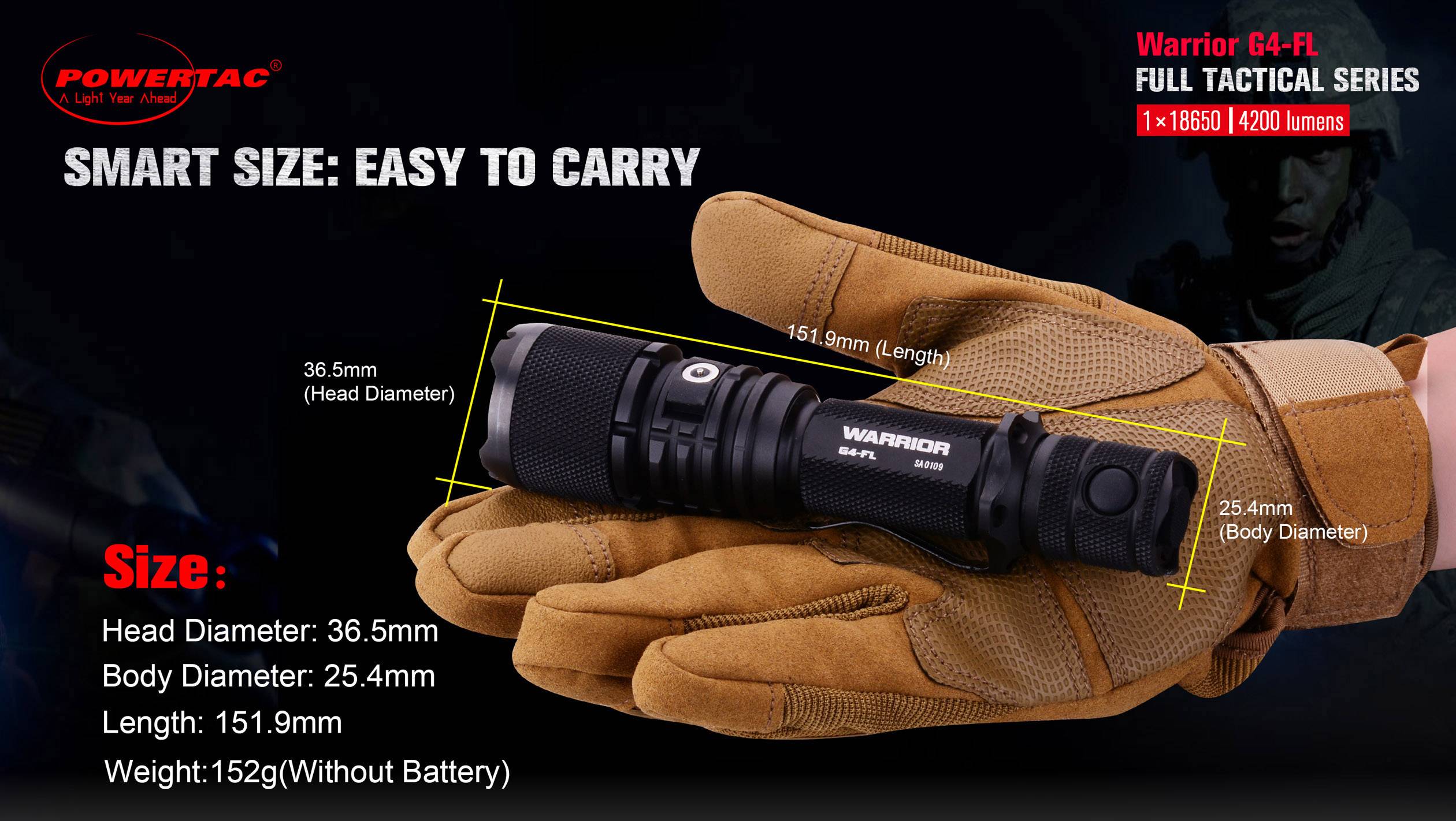 'Warrior G4-FL' torch held in one hand with dimensions: head diameter 36.5 mm, body diameter 25.4 mm, length 151.9 mm.