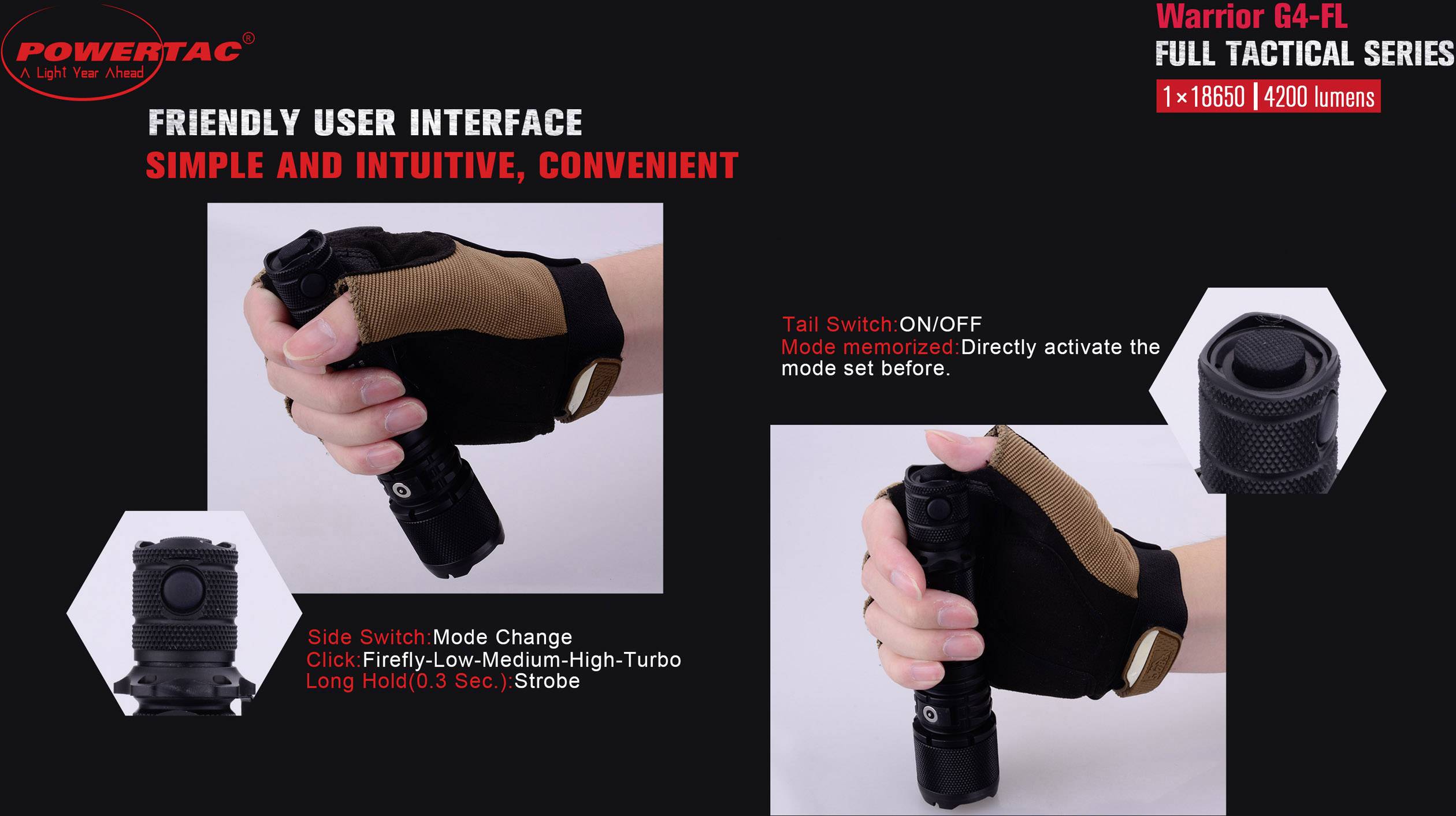 Torch 'Warrior G4-FL' is being held. Functions: adjustable modes via side switch, power on/off via tail switch.