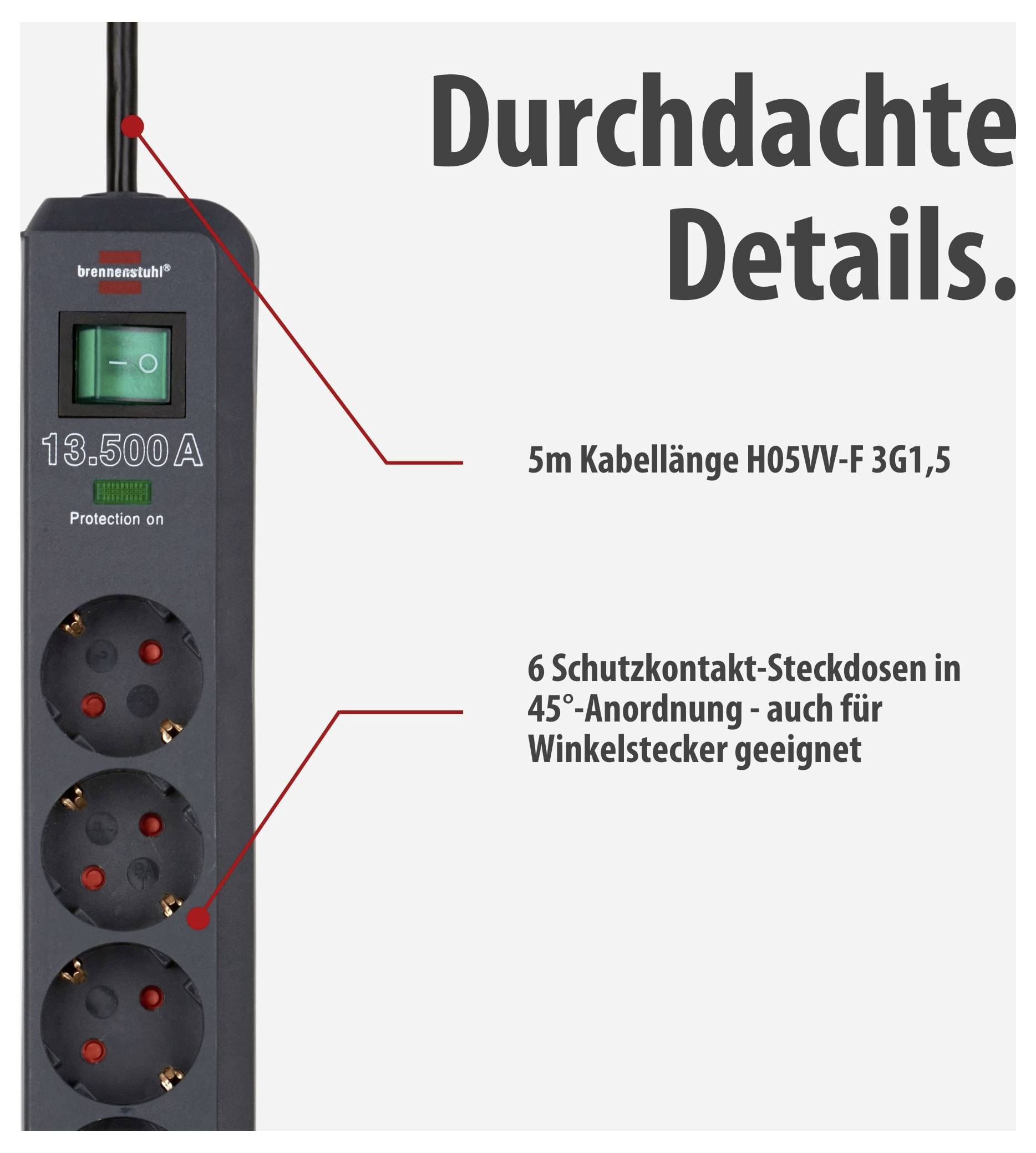 Product image of a black power strip with switch and 6 safety socket outlets; text mentions 5 m cable and 13,500 A protection