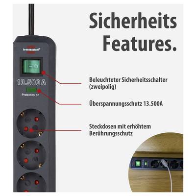Advertising graphic of a power strip featuring 'Safety Features': illuminated safety switch, surge protection 13,500 A and sockets with enhanced contact protection; small application view on desk.