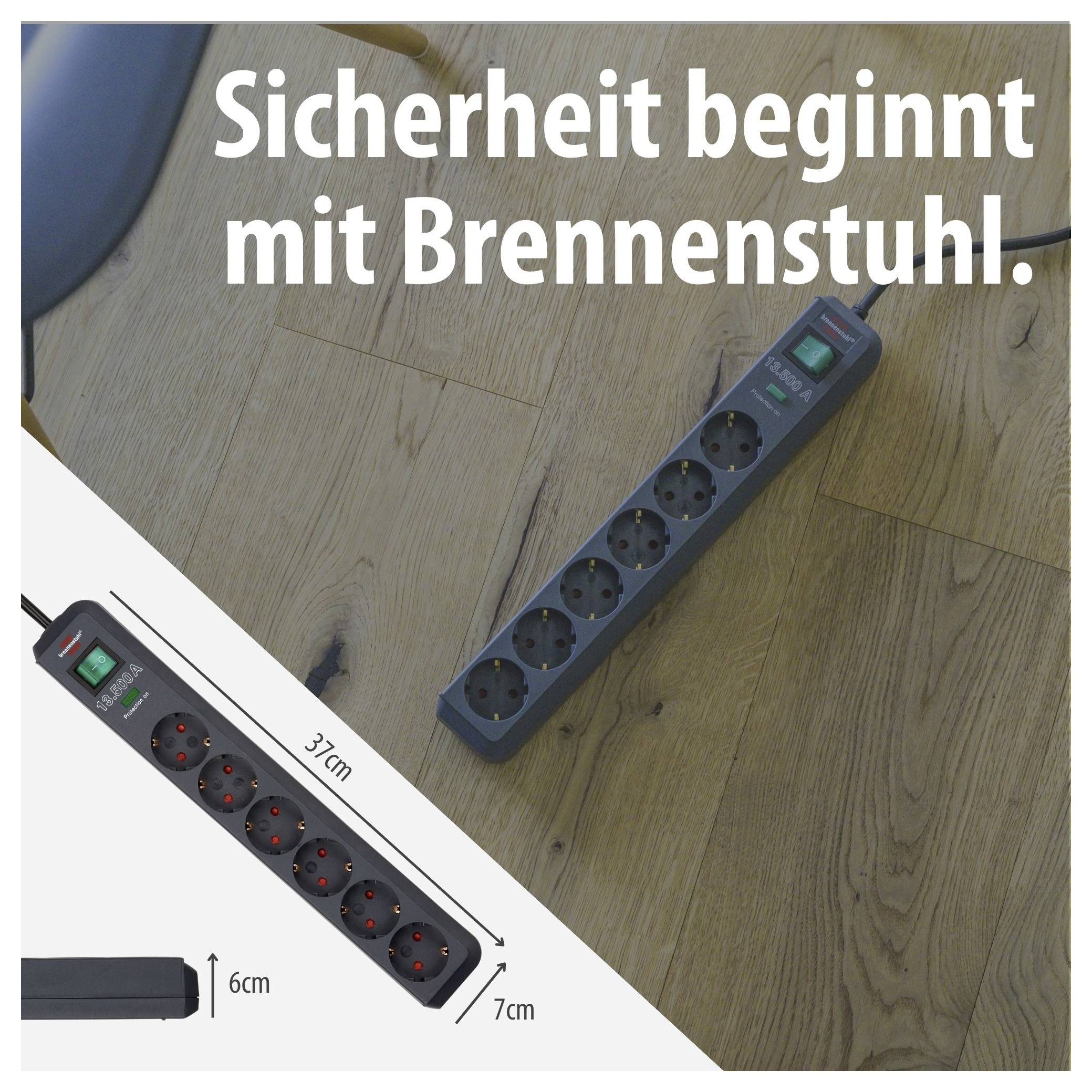 Advertisement image of a Brennenstuhl power strip on a wooden floor with the text 'Safety begins with Brennenstuhl.' and measurements of 37 cm, 7 cm and 6 cm.