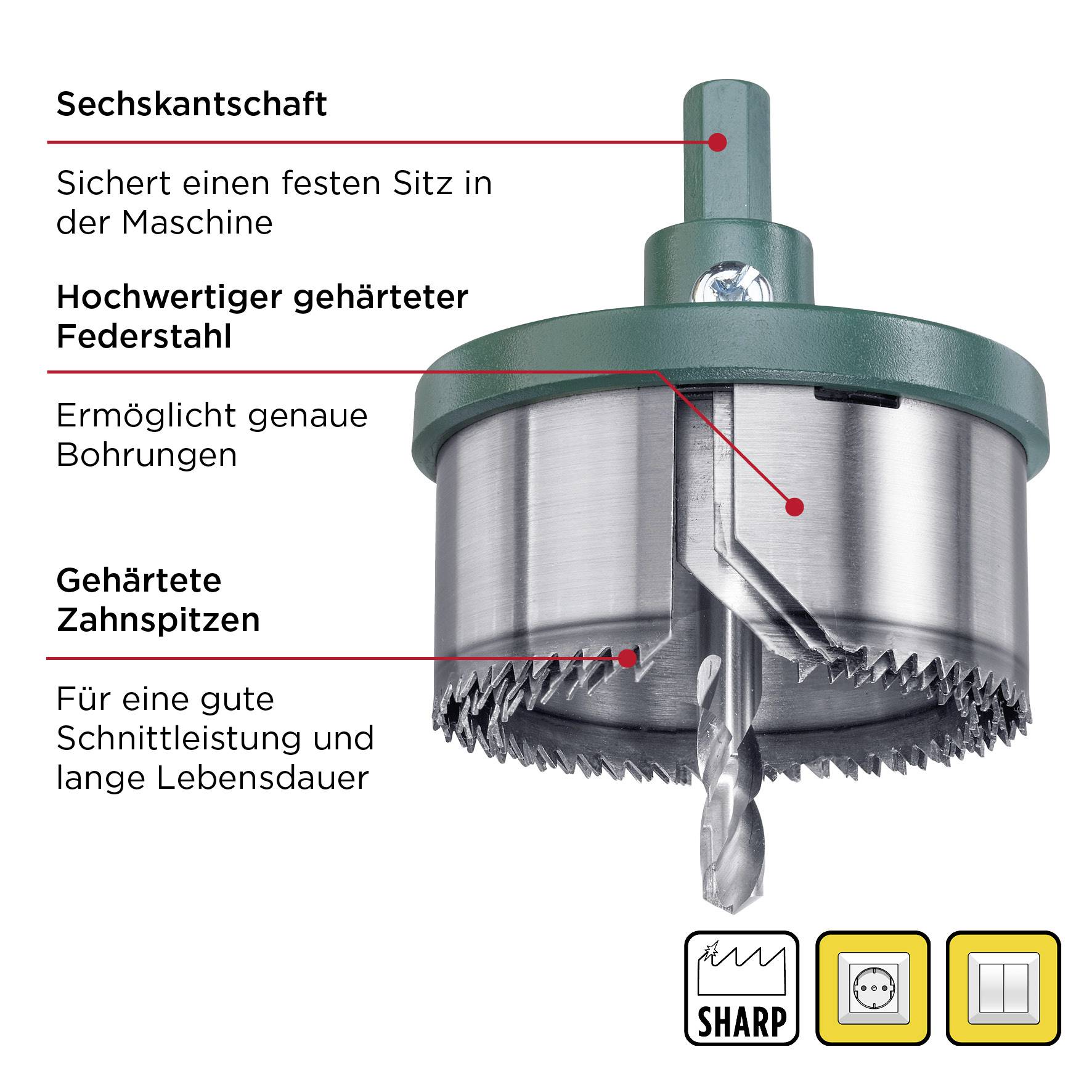 'Hexagonal shaft, high-quality hardened spring steel and hardened tooth points' are highlighted. Symbols for sharpness and safety at the bottom right.
