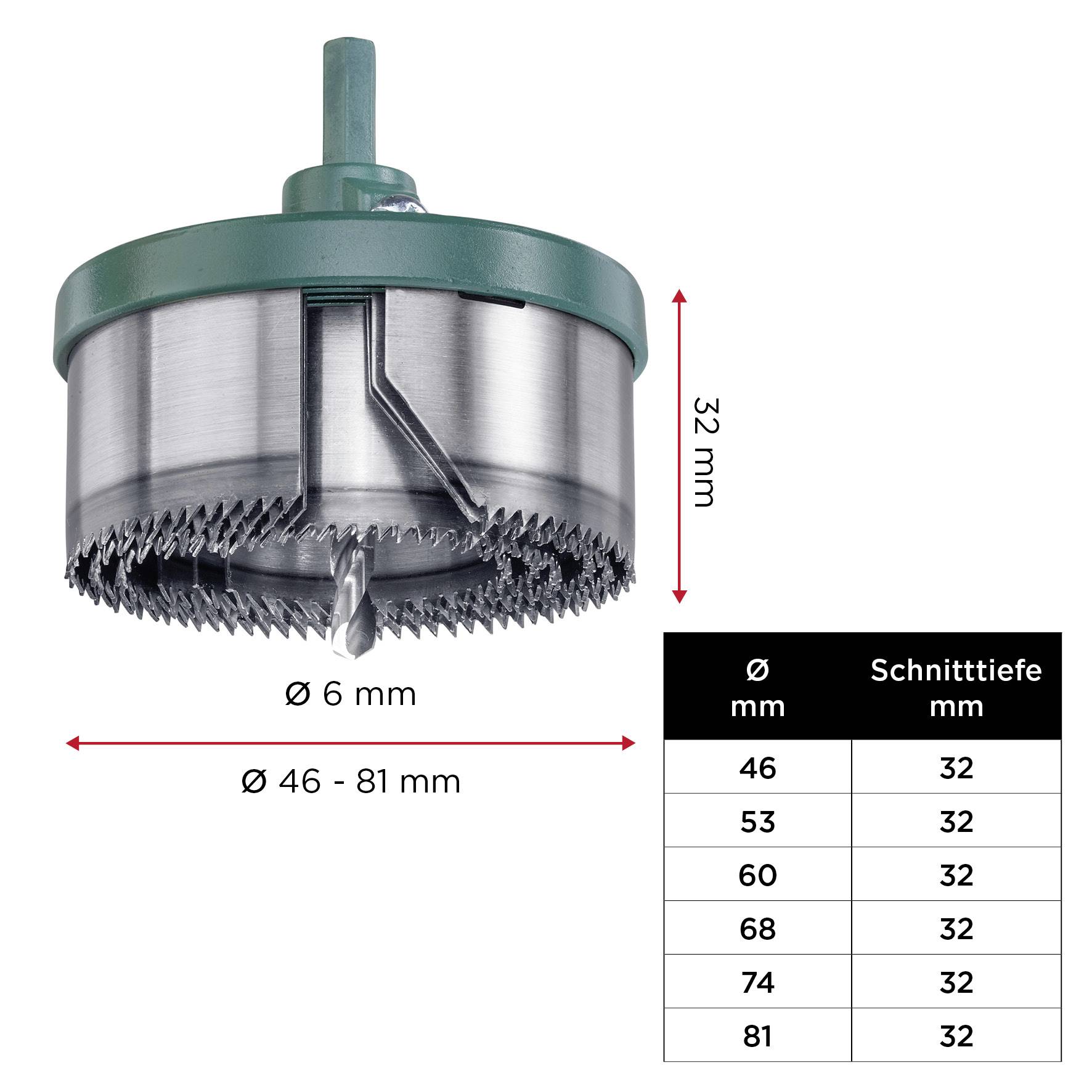 Metal Hole Saw Set with diameters ranging from 46 to 81 mm, cutting depth of 32 mm. Table shows diameters (46-81 mm) and cutting depth (32 mm).