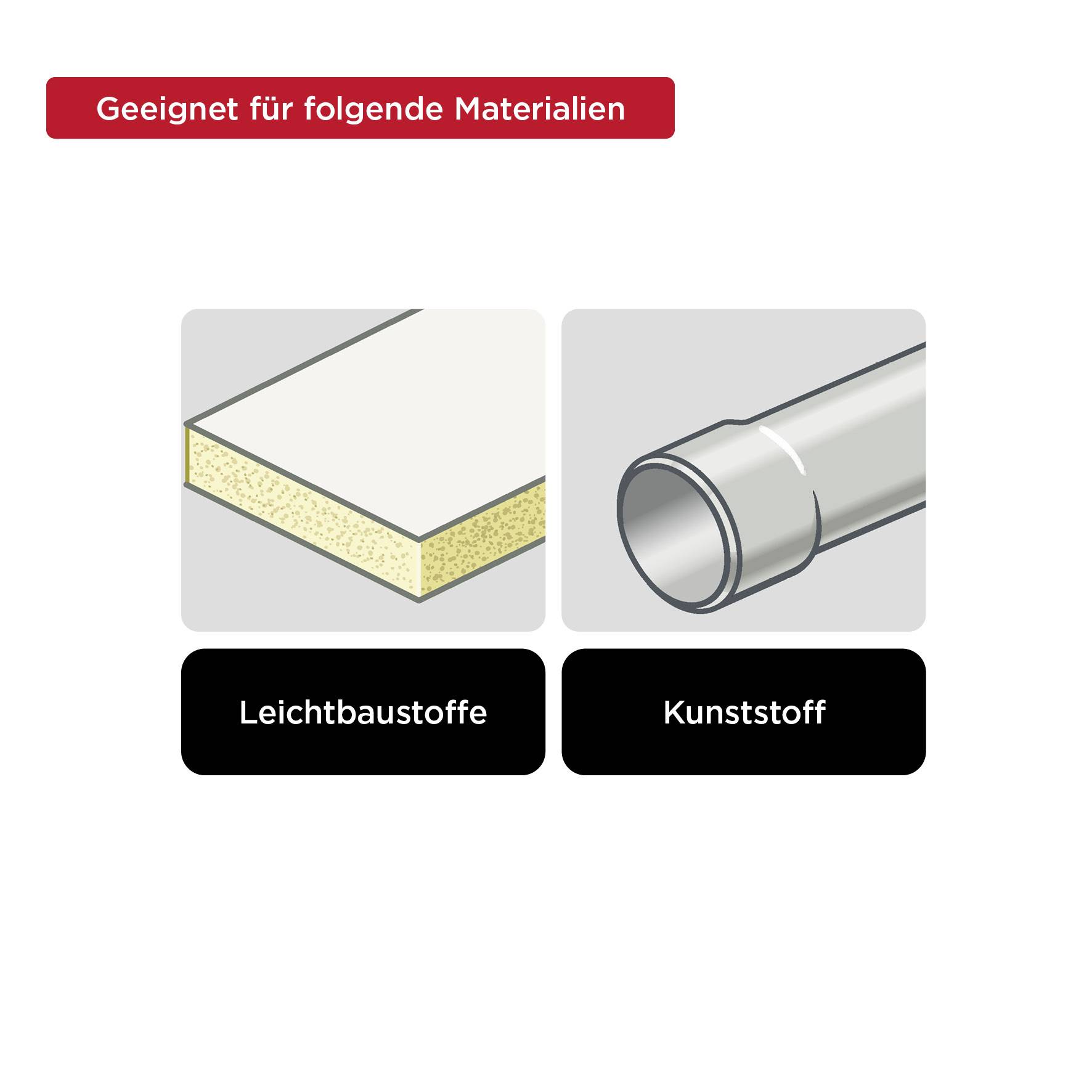 'Suitable for the following materials: Lightweight construction materials and plastics.' A foam block on the left, a plastic pipe on the right.