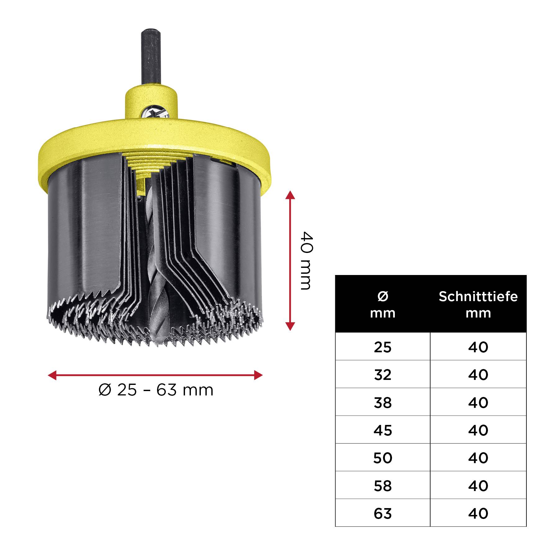 Hole Saw Set with diameters ranging from 25-63 mm, cutting depth of 40 mm. Table shows diameters and corresponding cutting depths.