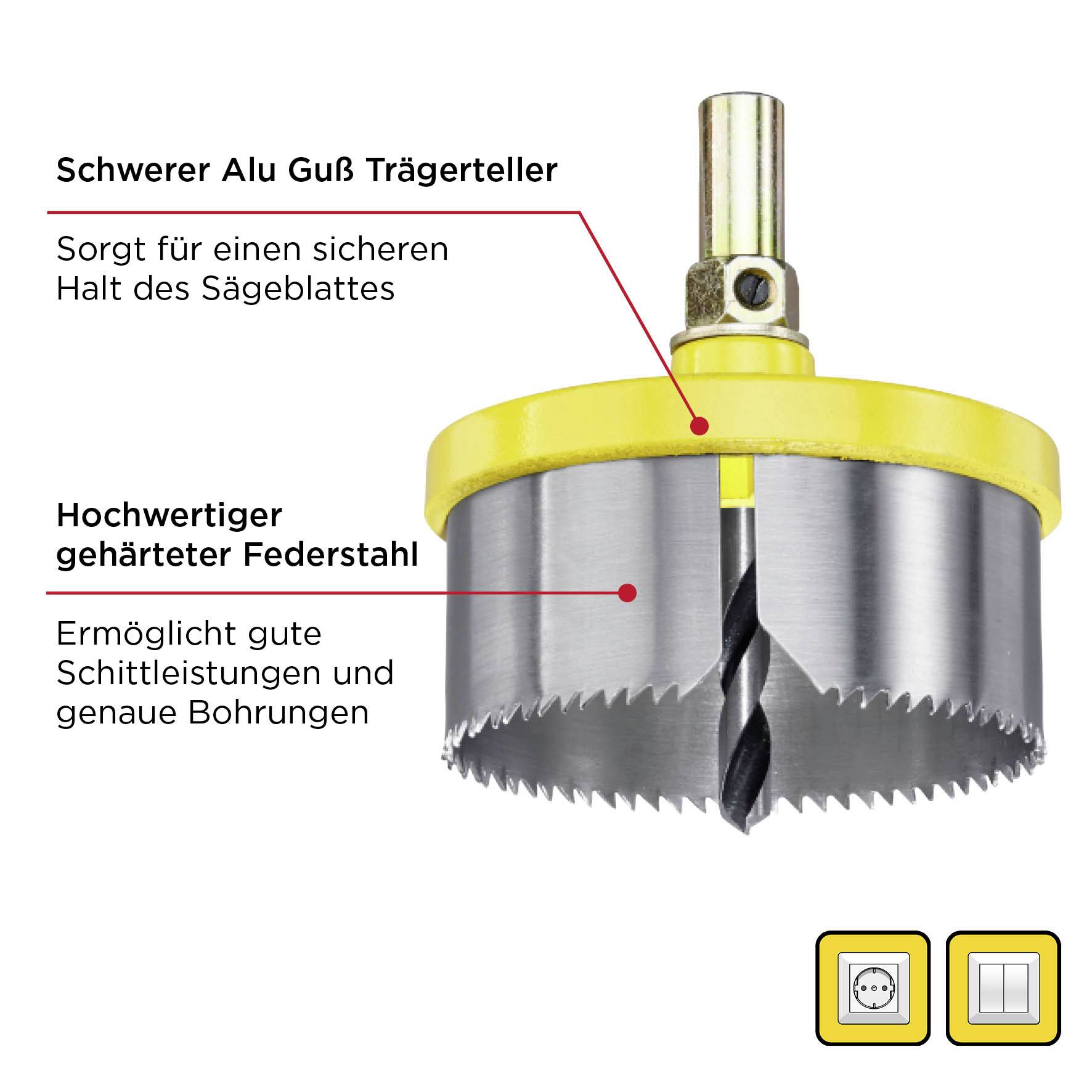 Hole saw with yellow cap and stainless steel teeth. Text emphasises 'heavy-duty aluminium cast carrier plate' for secure grip and 'high-quality hardened spring steel' for precise cuts.