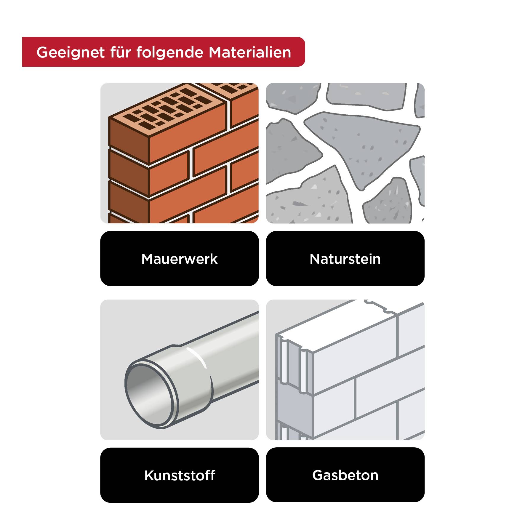 'Suitable for the following materials': Masonry, Natural stone, Plastic, Aerated concrete. Image shows illustrations of the materials.