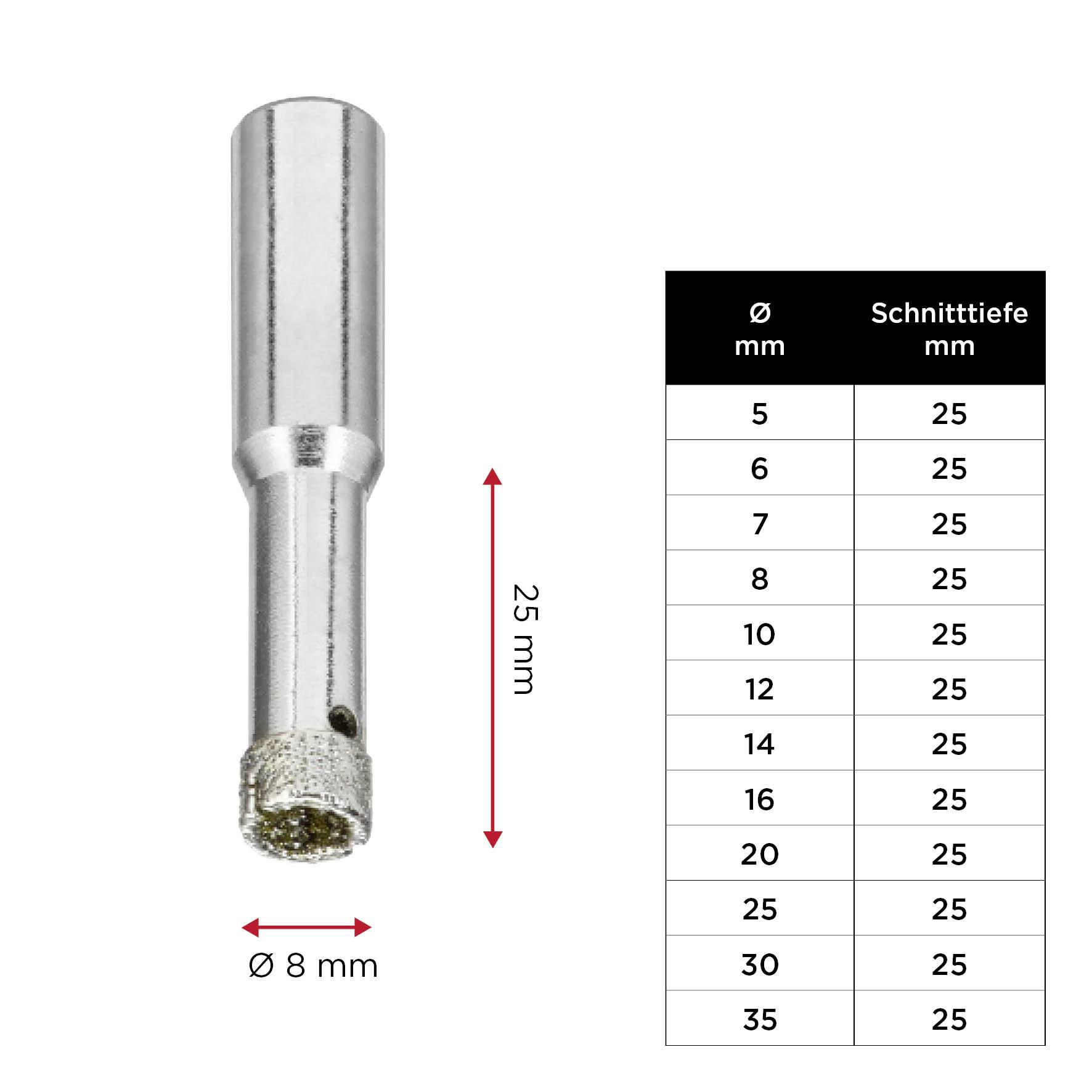 Drill with 8 mm diameter and 25 mm cutting depth. Table shows various diameters and corresponding cutting depths.
