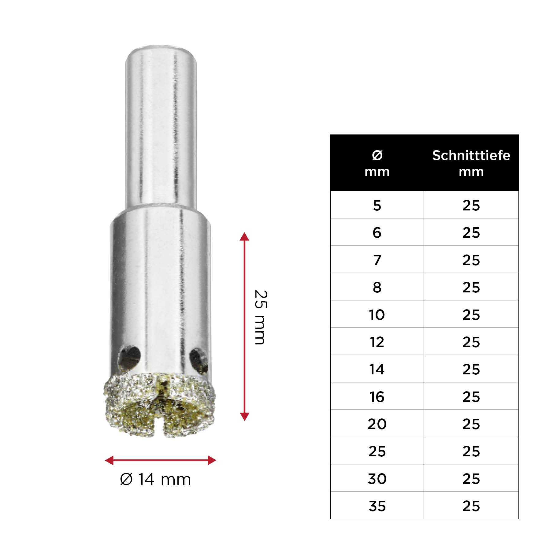 'Diamond drill bit, Ø 14 mm, cutting depth 25 mm. Table shows sizes from Ø 5-35 mm, all with 25 mm depth. Silver drill bit with golden tip.'