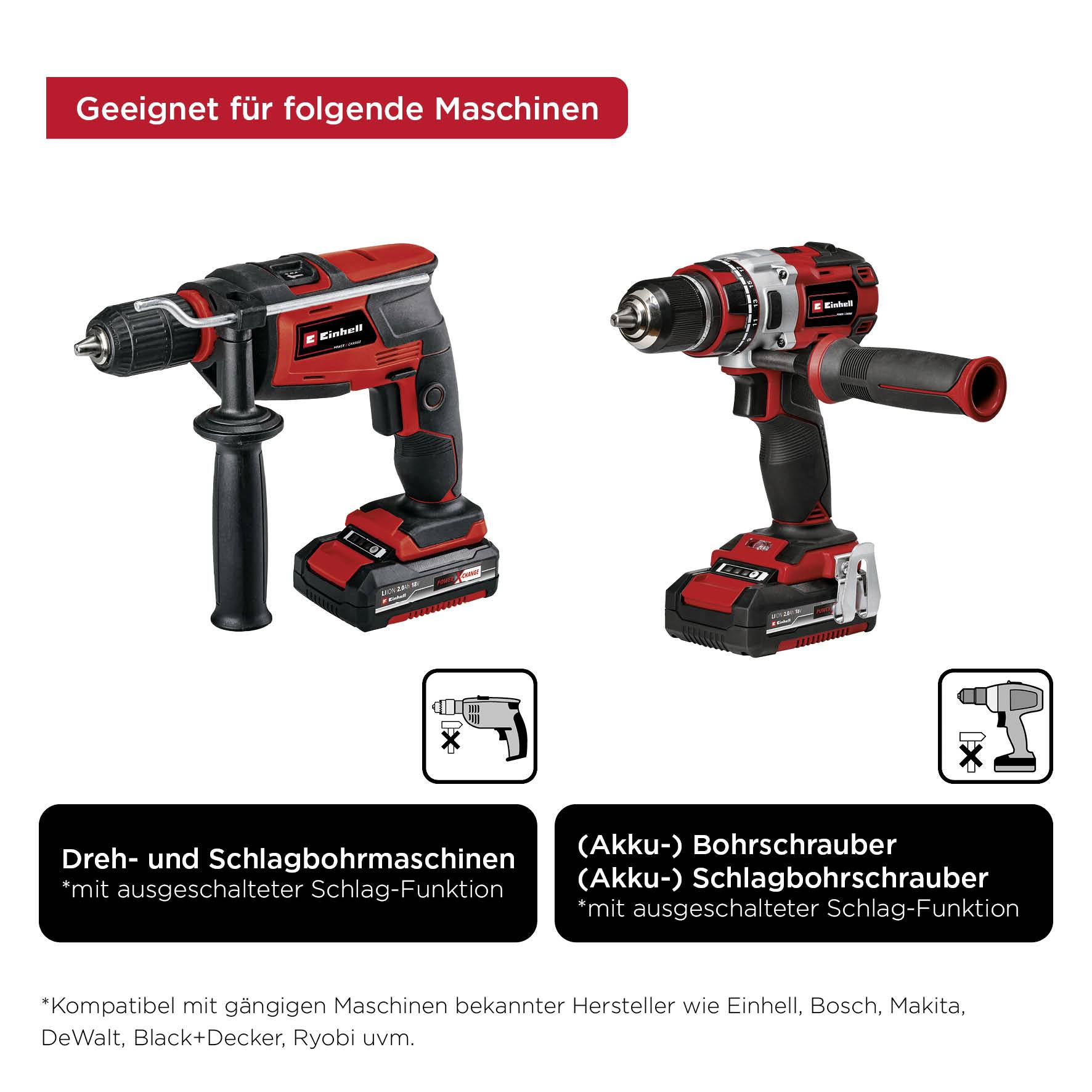 'Suitable for the following machines: Rotary and impact drills, drill drivers. Compatible with Einhell, Bosch, Makita and others.'