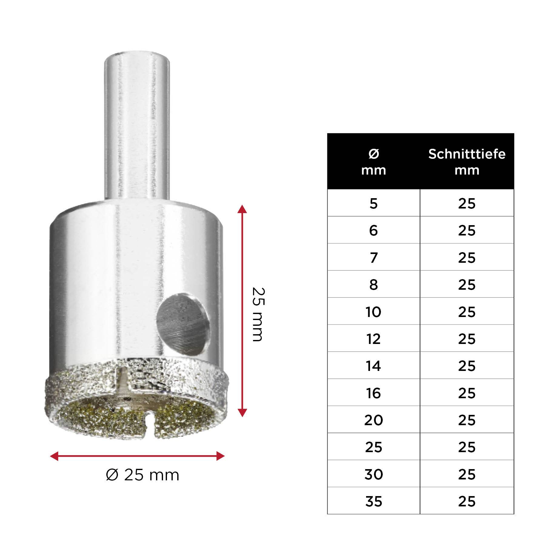 Drill crown with Ø 25 mm, cutting length 25 mm, alongside table: Diameter (5-35 mm) with 25 mm cutting depth in each case.