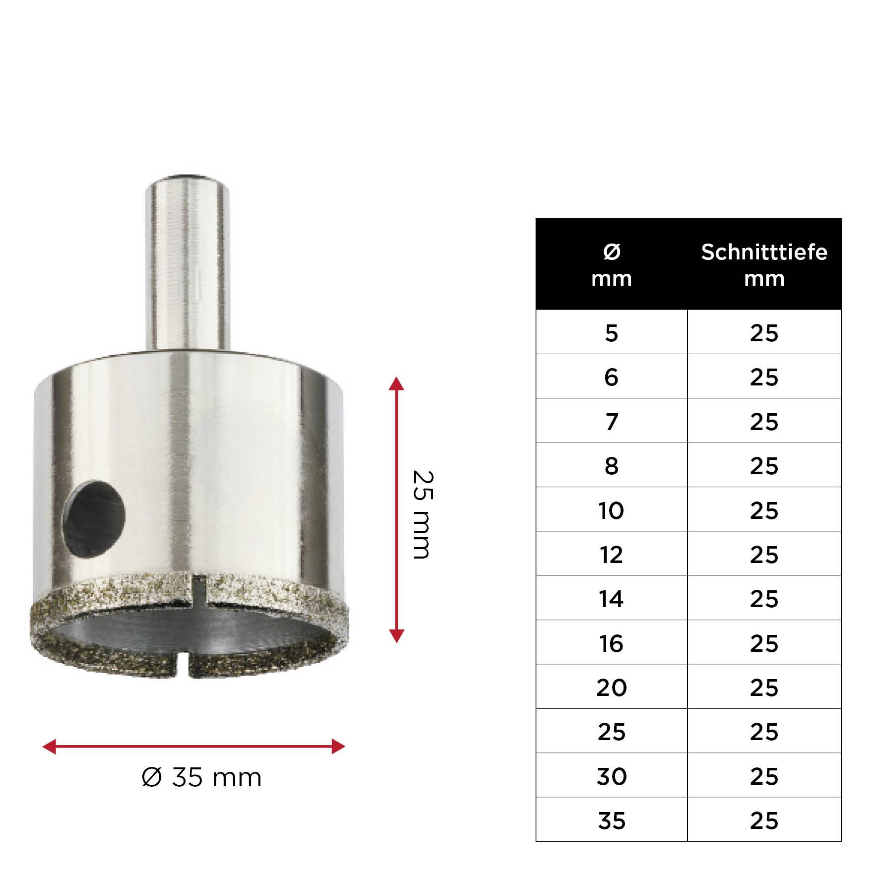 'A hole saw with Ø 35 mm and 25 mm height. Alongside a table of cutting depths in mm for various diameters from 5 to 35 mm.'