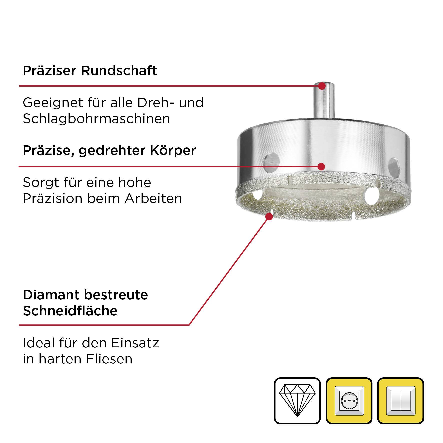'Precise Roundness', suitable for machines. 'Precise, turned body' for high precision. 'Diamond-dusted cutting surface', ideal for hard tiles. Symbols: Diamond, Drill, Tiles.