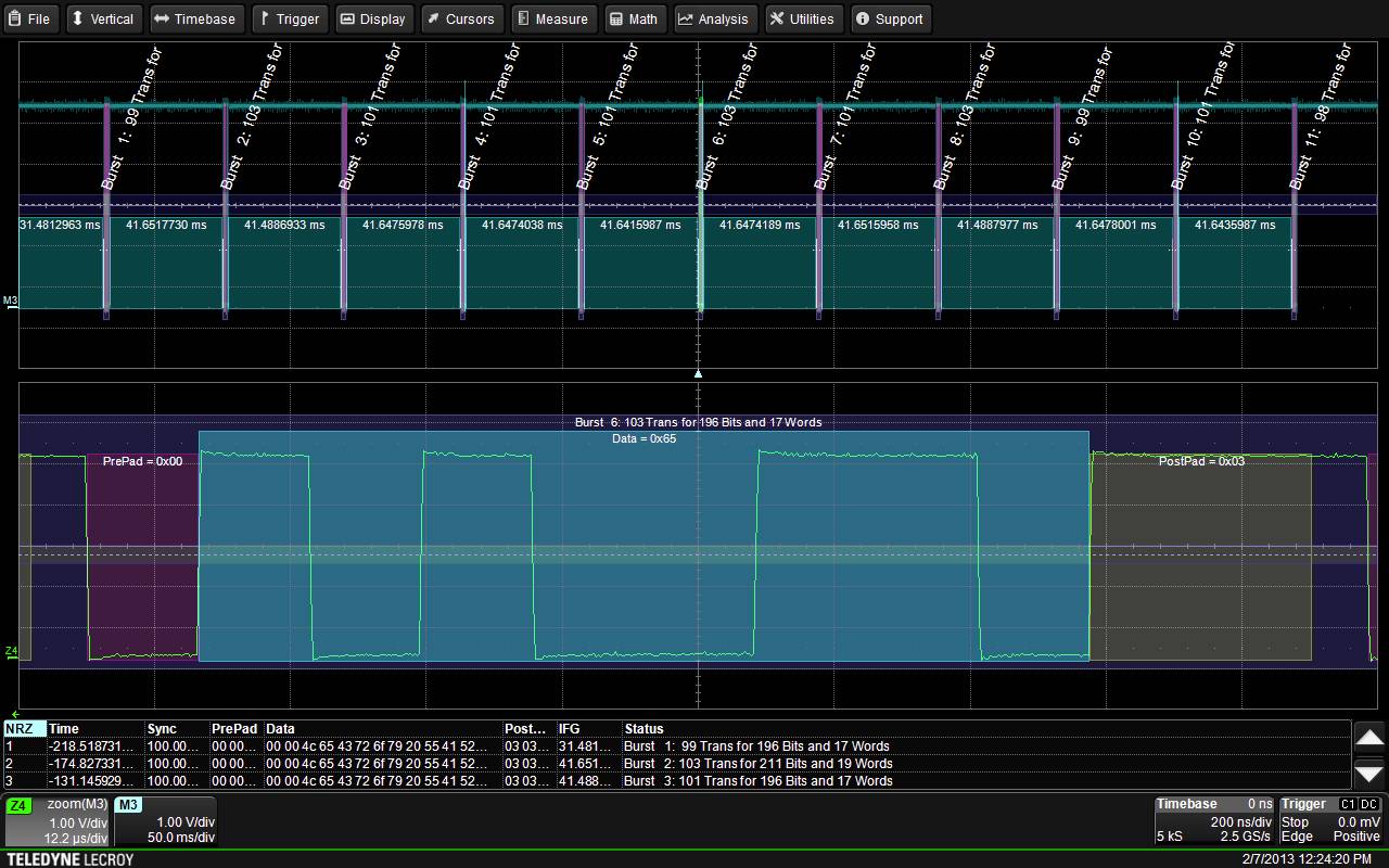'Oscilloscope shows data transmissions with Prolo+ and Prolo- signals. XY diagram with read and write data packets over 105 µs.'