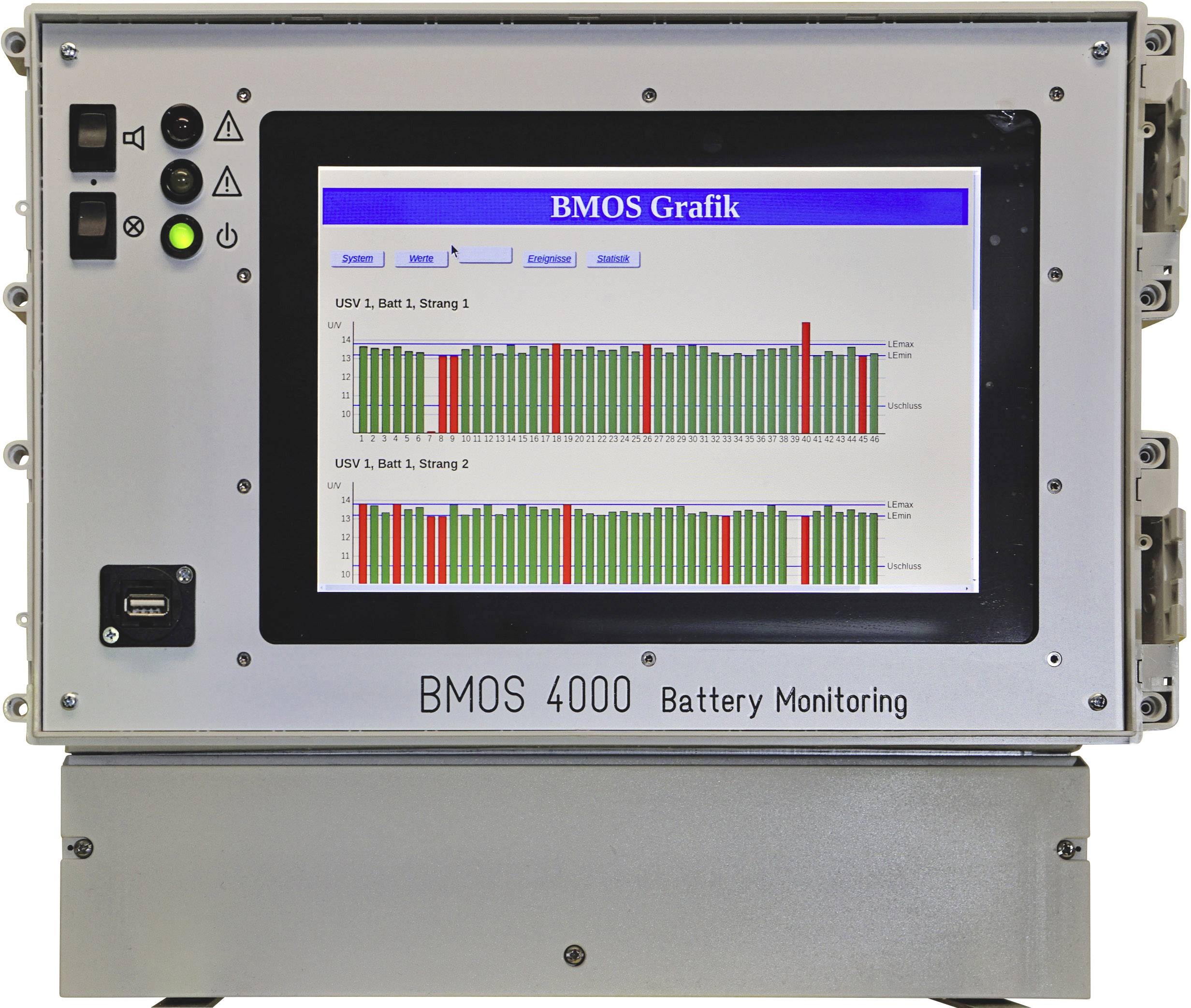 A battery management device displaying a screen with the heading 'BMOS Graphics'. Two bar diagrams are shown underneath.