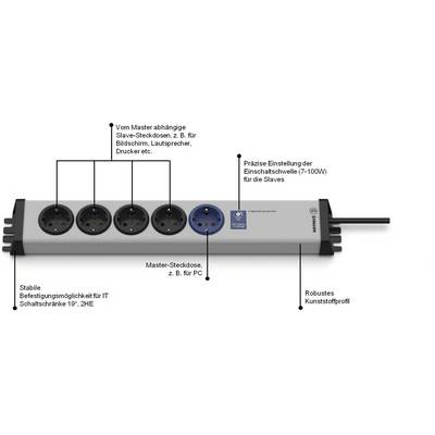 Power strip with five sockets: one master socket, four slave sockets. Adjustable switch-on automation, suitable for IT cabinets.