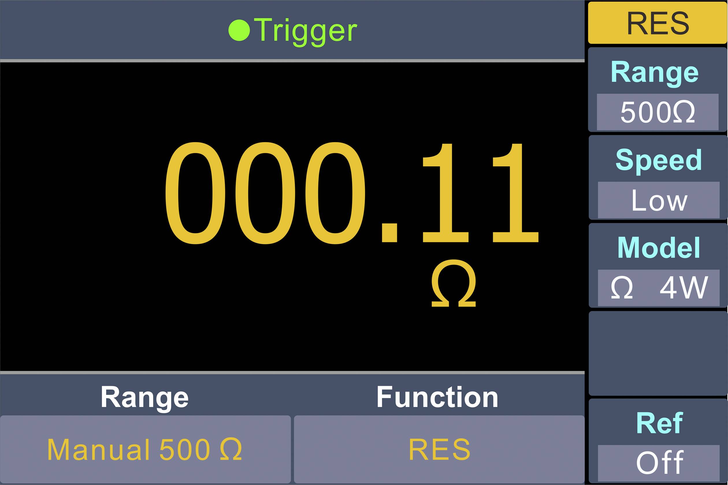 A digital measurement device display shows '000.11 Ω' with 'Trigger' at the top. Settings on the right: 'Resistor', 'Range 500Ω', 'Speed Low', 'Model 4W', 'Ref Off'.