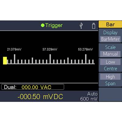 'Screen display of a measuring device with a bar graph and voltage values. A yellow bar on the left at 21.379 mV.'
