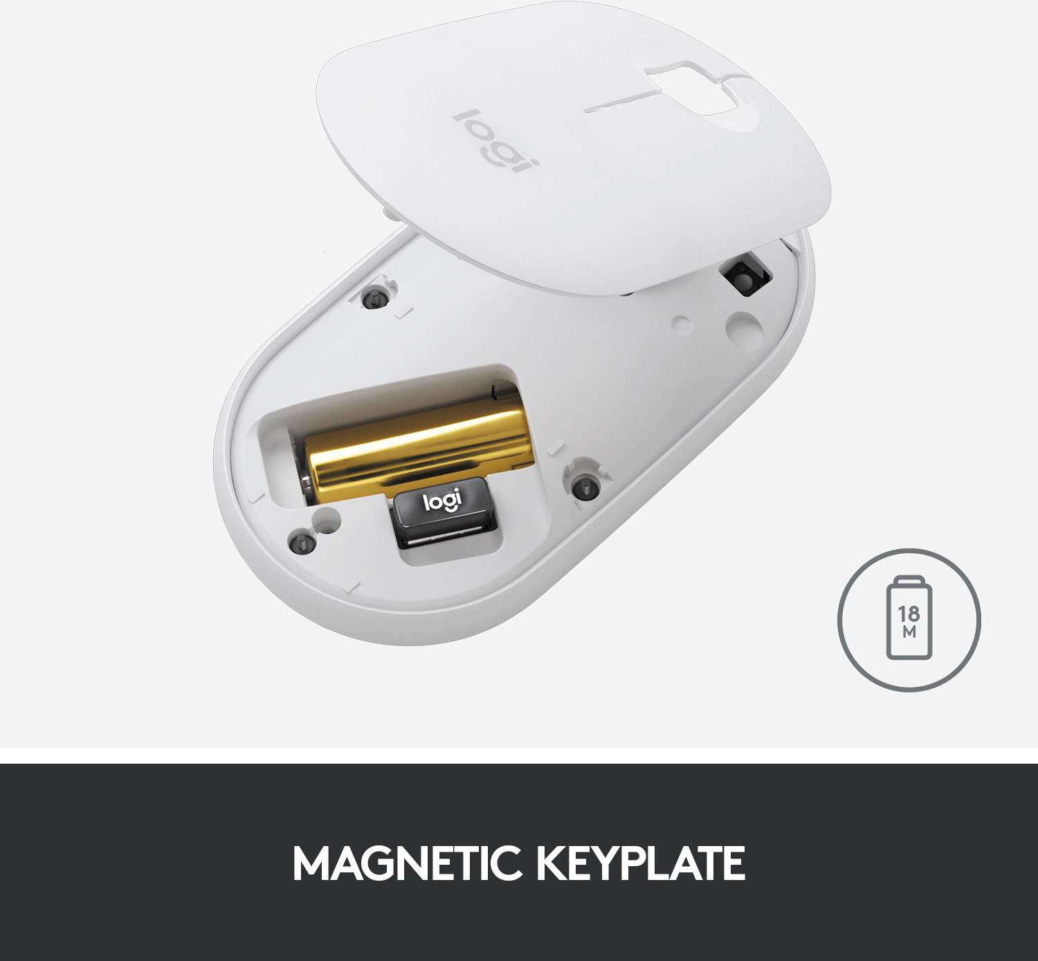 An opened computer mouse reveals the battery compartment with an inserted AA battery and a USB receiver. Text: 'MAGNETIC KEYBOARD TRAY'.