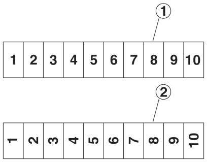 Two numbered rows with digits from 1 to 10. First row marks the fifth position, second row marks the eighth position.