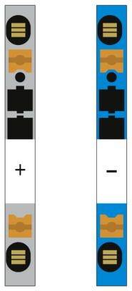 Two test strips with different colours and markings. Left: grey, '+' sign. Right: blue, '-' sign.