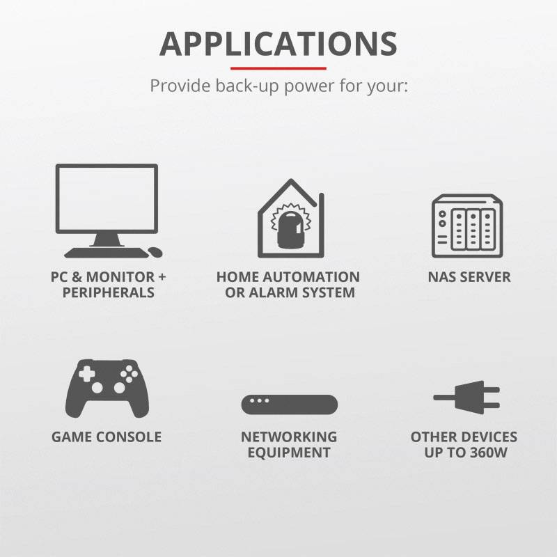 'Applications: Power supply during outage for PC, monitor, home automation, NAS server, games console, network devices, other devices up to 360W.'