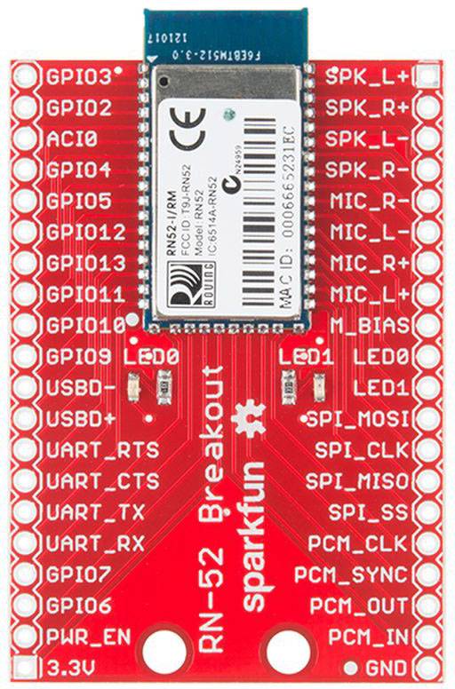 Sparkfun Wrl Expansion Card 1 Pc S Conrad Com