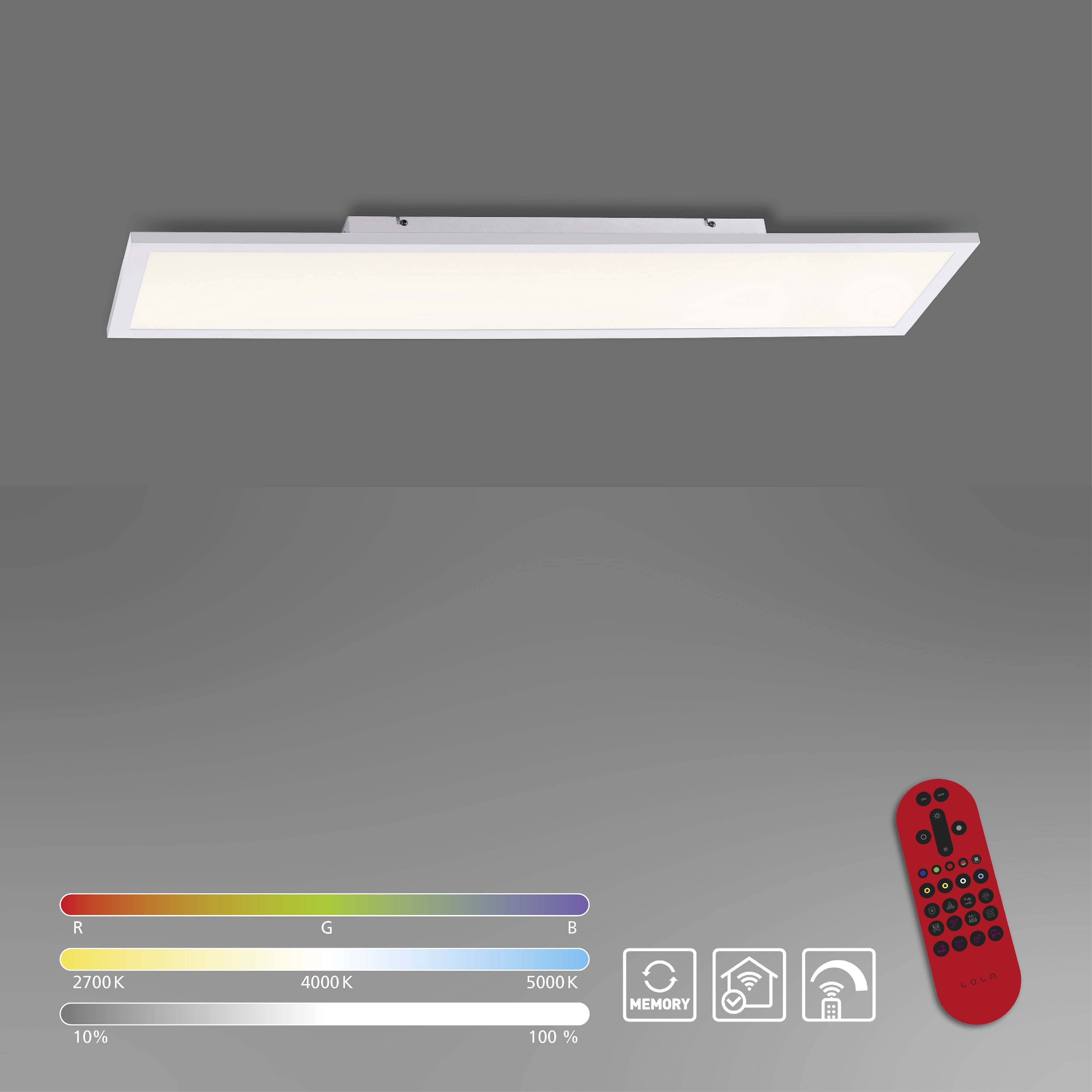 Ceiling light with remote control displays colour spectrum and brightness settings. Symbols for memory function, light colour, night mode.