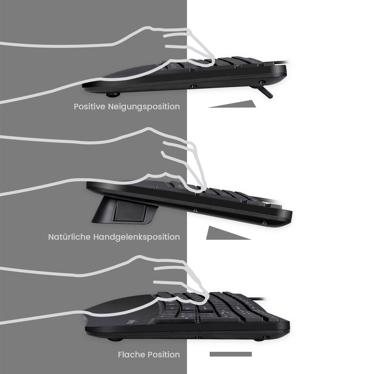 'Illustration of three keyboard positions: Positive tilt with raised rear, natural wrist position, and flat position.'