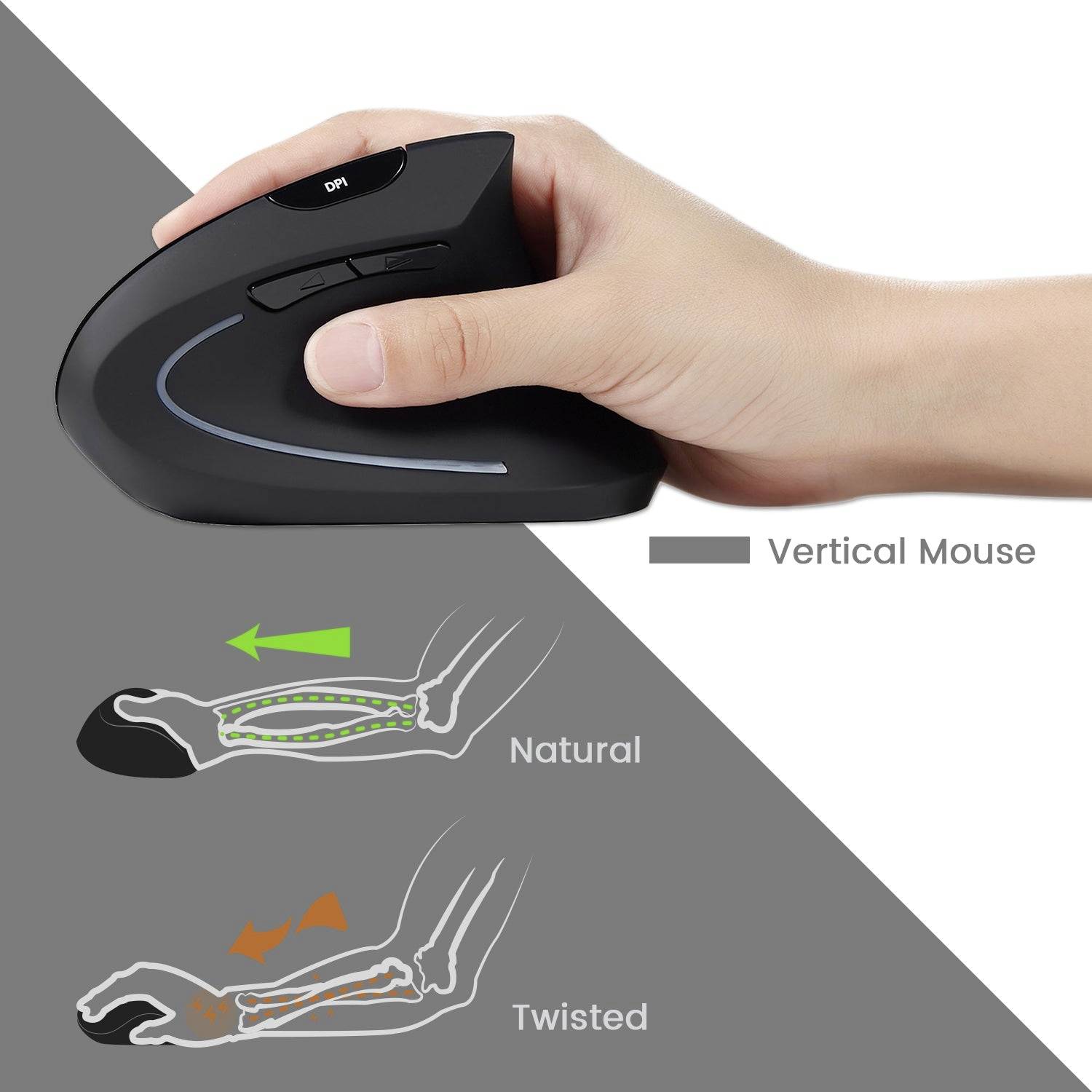 'Vertical mouse' is held in one hand. Diagram shows natural wrist position on the left and twisted grip on the right.
