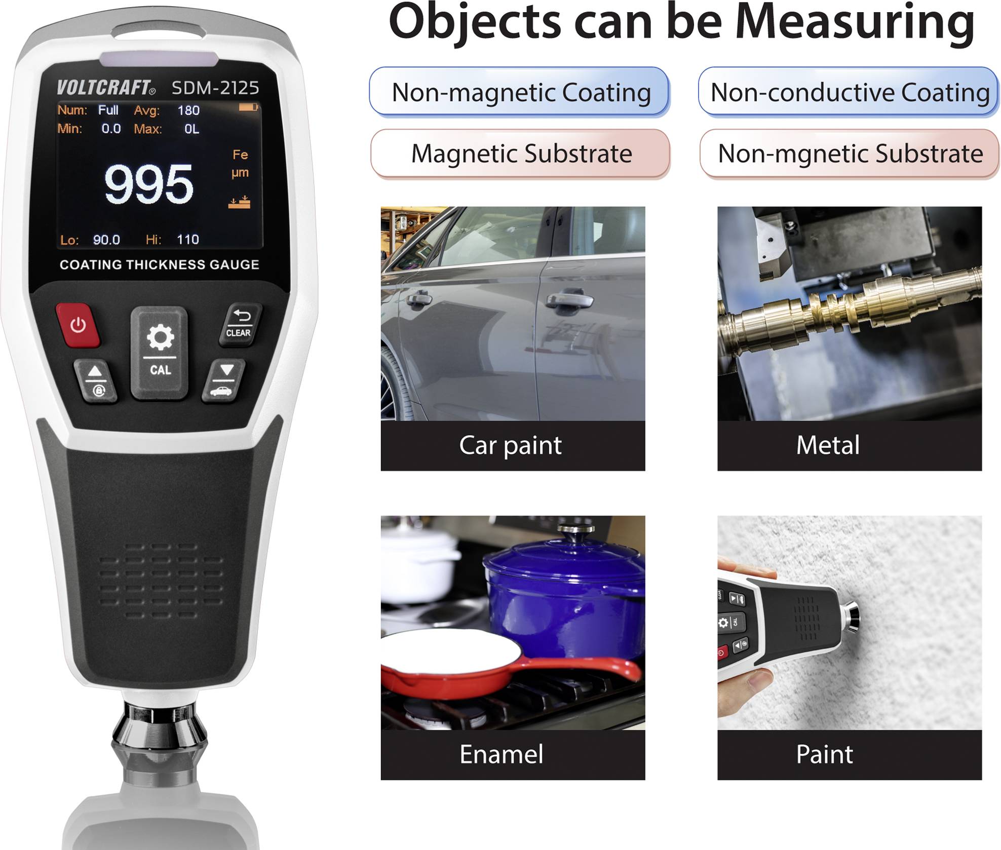 A device measuring coating thickness displays '995 µm'. Below are examples: car paint, metal, enamel, paint.