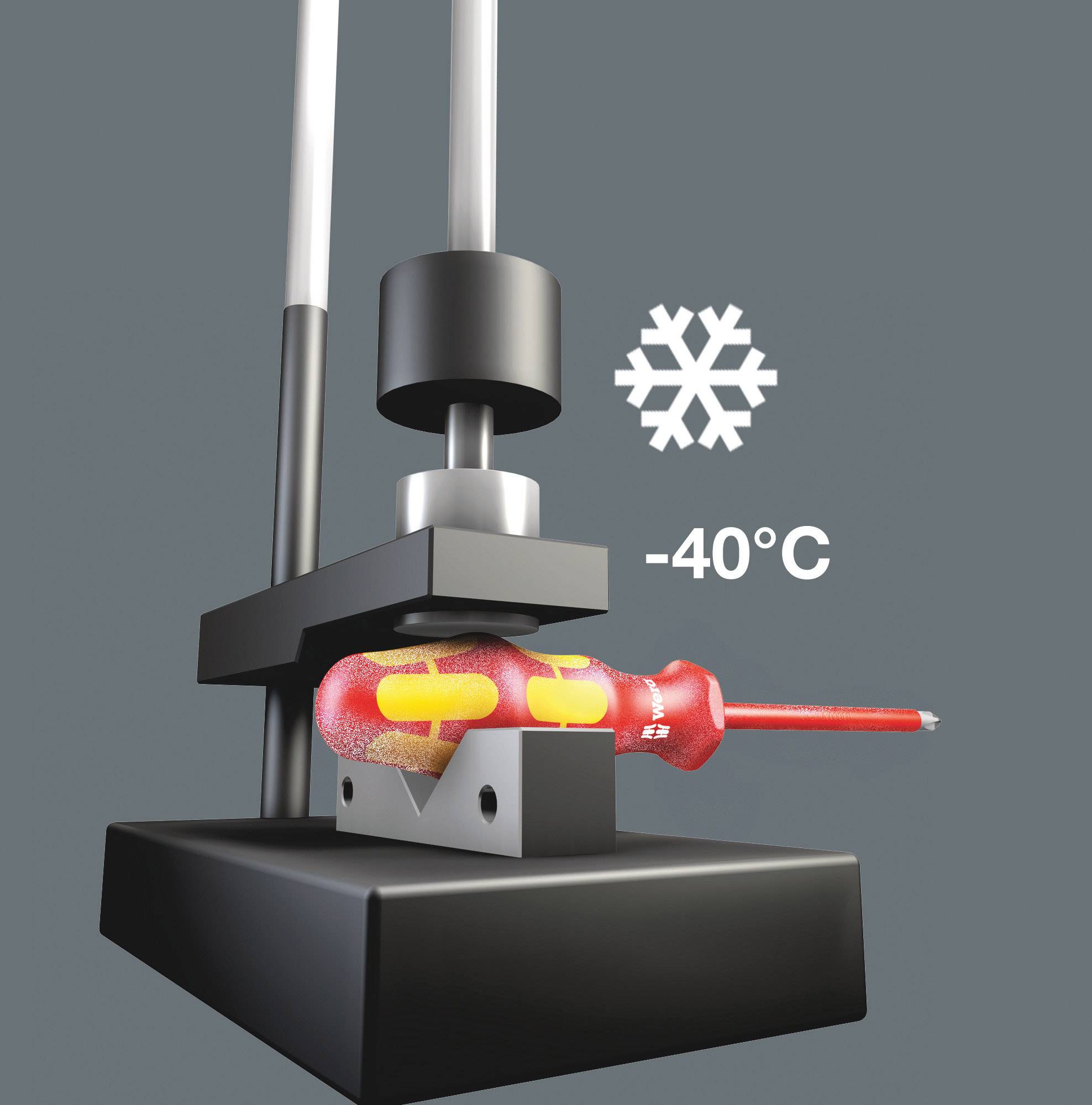 A frozen screw is tested in a press at -40°C, a symbol of cold.