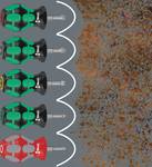 367 TORX® Stubby screwdriver