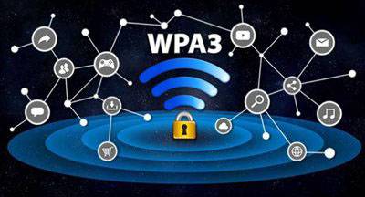 'WPA3' is centrally positioned with a padlock symbol, representing secure Wi-Fi connections. Connected to it are icons for various digital services.