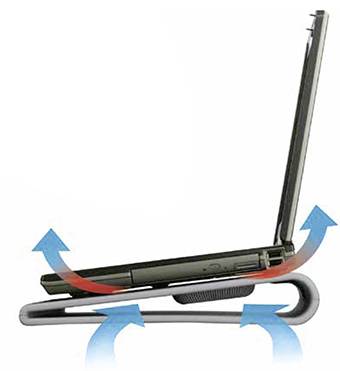 A laptop on a ventilated stand, blue arrows indicating airflow upwards for cooling, red arrow showing airflow inwards.