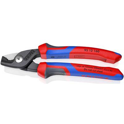 A pair of red and blue cable cutters with the text 'Do not cut steel' and size markings on the handles.