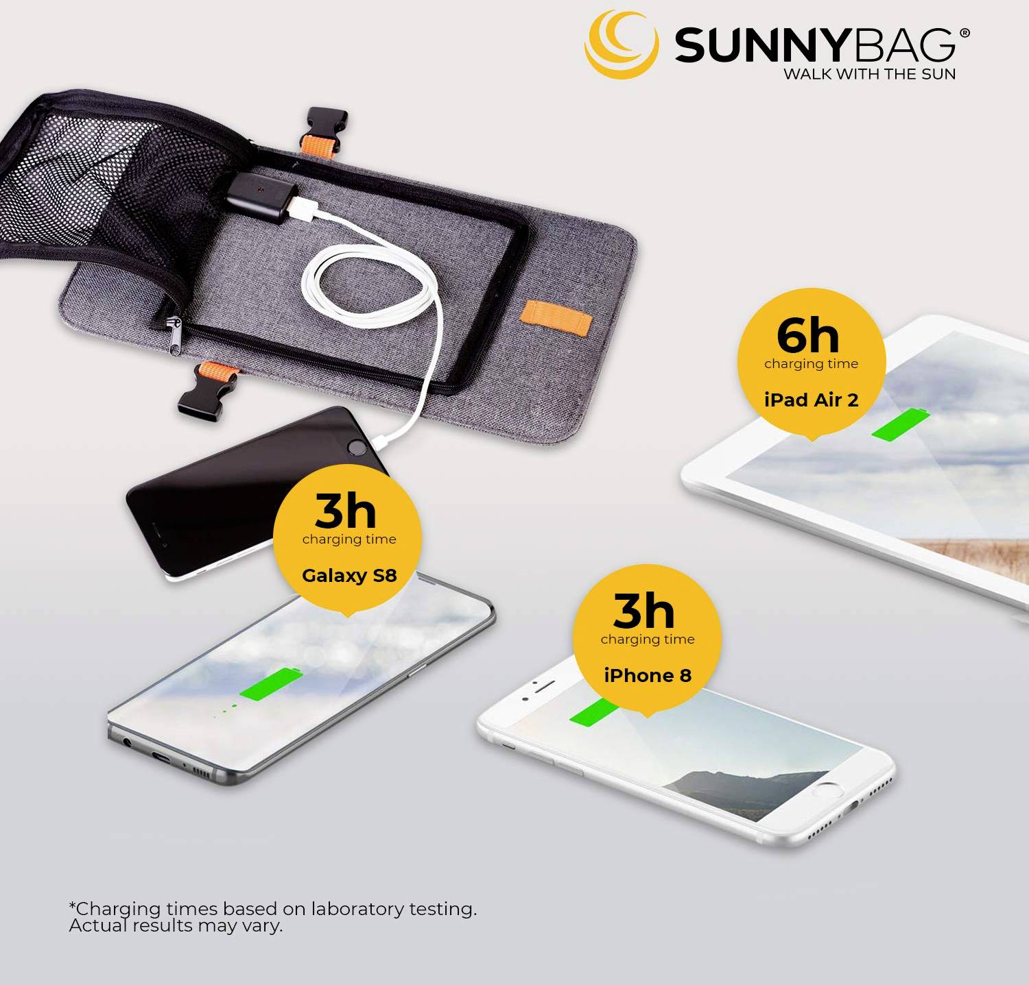SunnyBag Solar backpack Explorer+ 15 l (W x H x D) 290 x 370 x 140 mm Grey, Orange 135F_01-9
