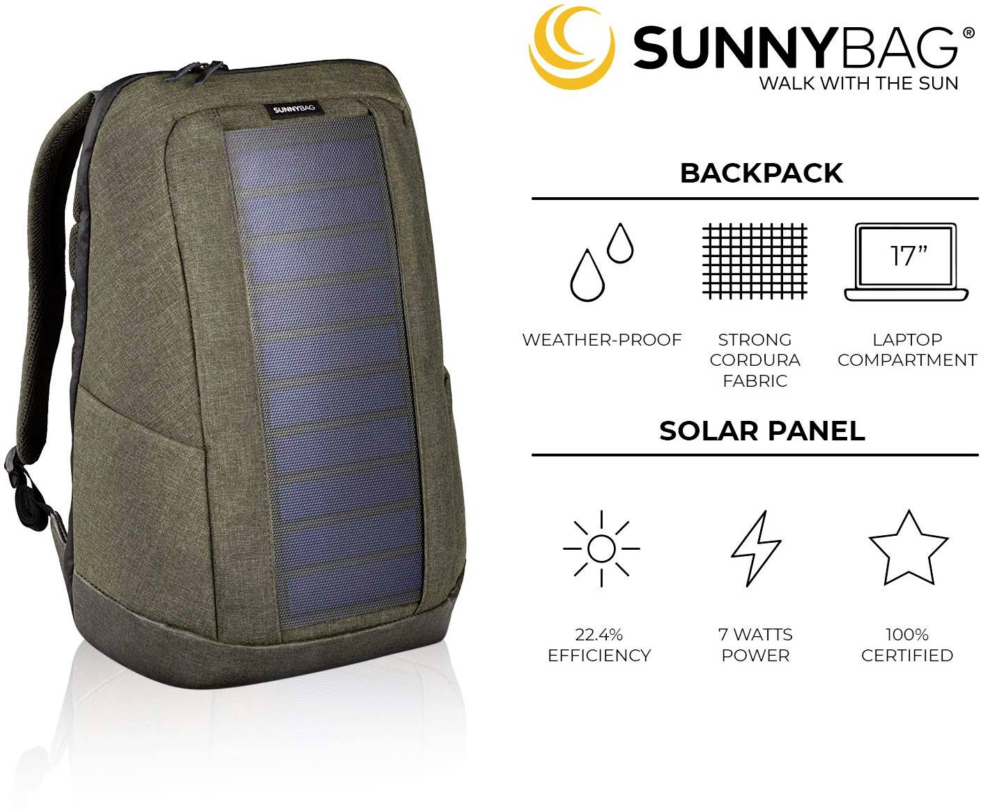 sunny bag solar backpack