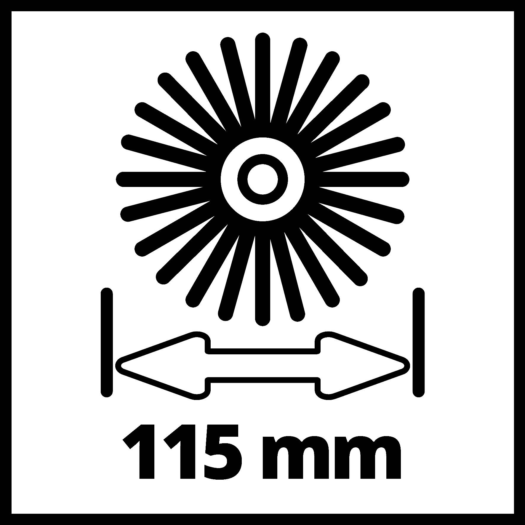 'Symbol of a grinding wheel with radial rays and an arrow underneath indicating a width of 115 mm.'