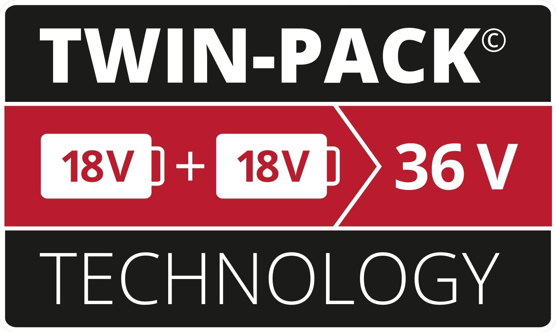 'Graphic shows: TWIN-PACK Technology. Two 18V batteries combined result in 36V.'