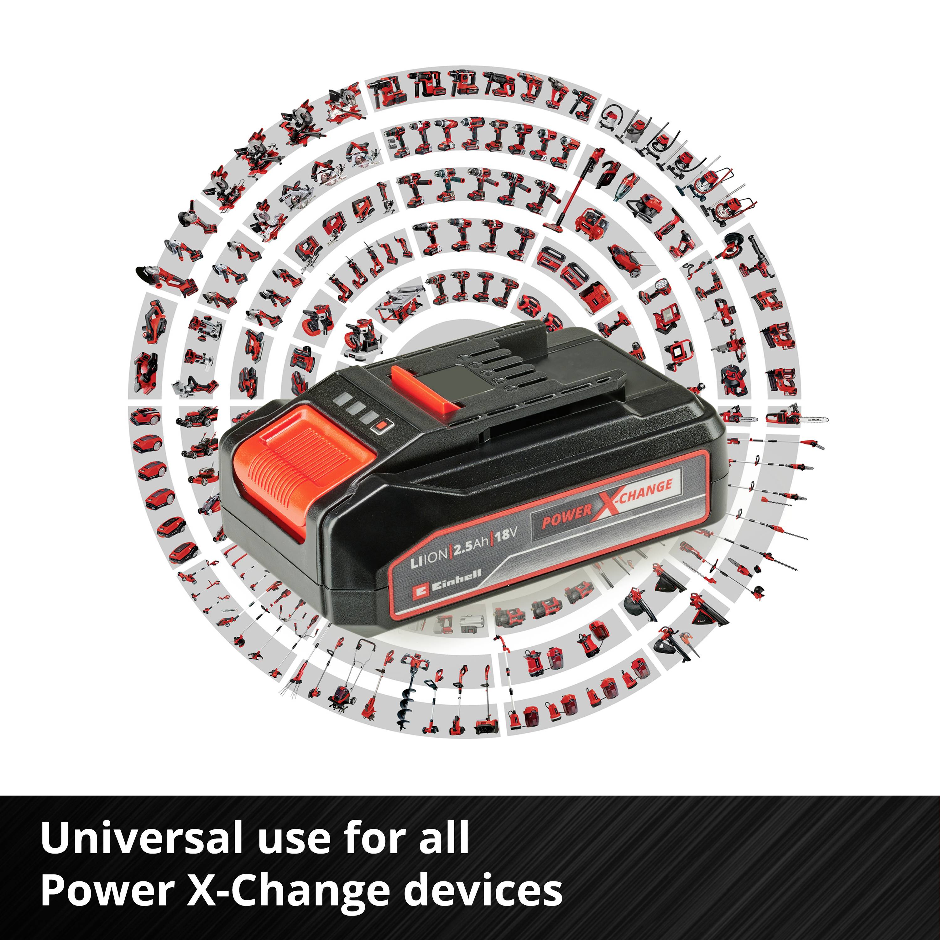 A battery pack in the centre of a circle, surrounded by symbols of various tools. Text: 'Universally compatible with all Power X-Change devices'.