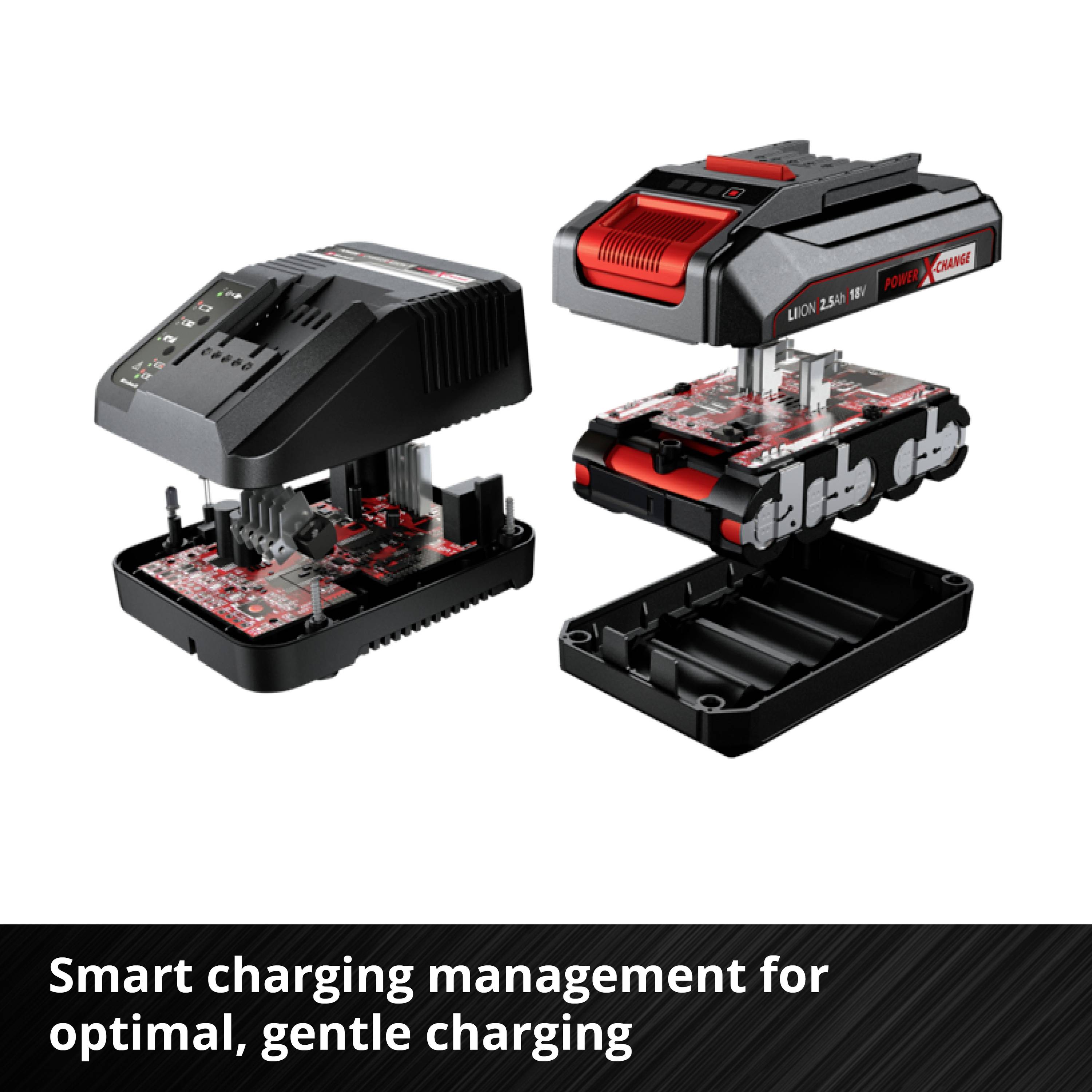 Two modern chargers with electronic components and text: 'Intelligent Charging Management for Optimal, Gentle Charging Process'.