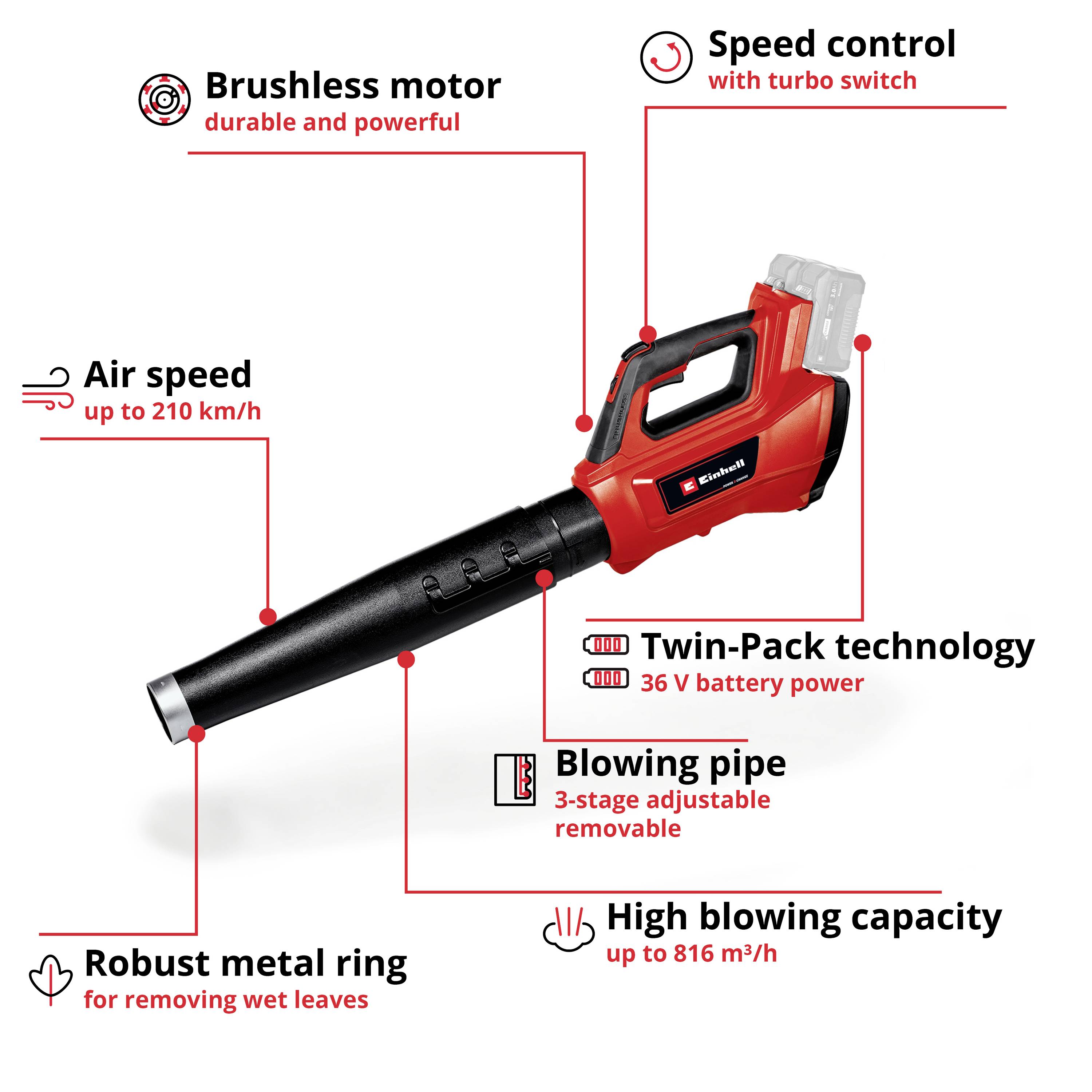 Battery Leaf Blower: Speed regulation with turbo mode, 36 V battery, air speed up to 210 km/h, removable blower tube, high blowing performance.