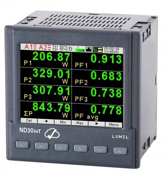 A digital measuring device displays current values in amperes (A), power factors (PF), and voltage in volts (V) for up to four phases.