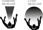 Head lamp I-View