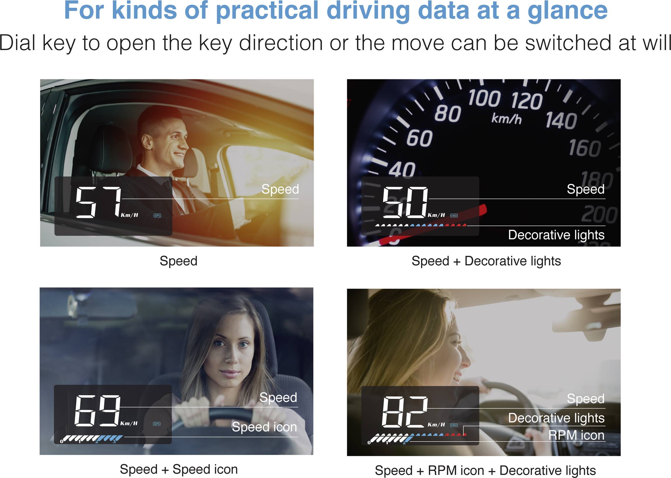 'Four Types of Practical Driving Data at a Glance': Speedometer displays with speeds of 57, 50, 69, 82 and decorative symbols.