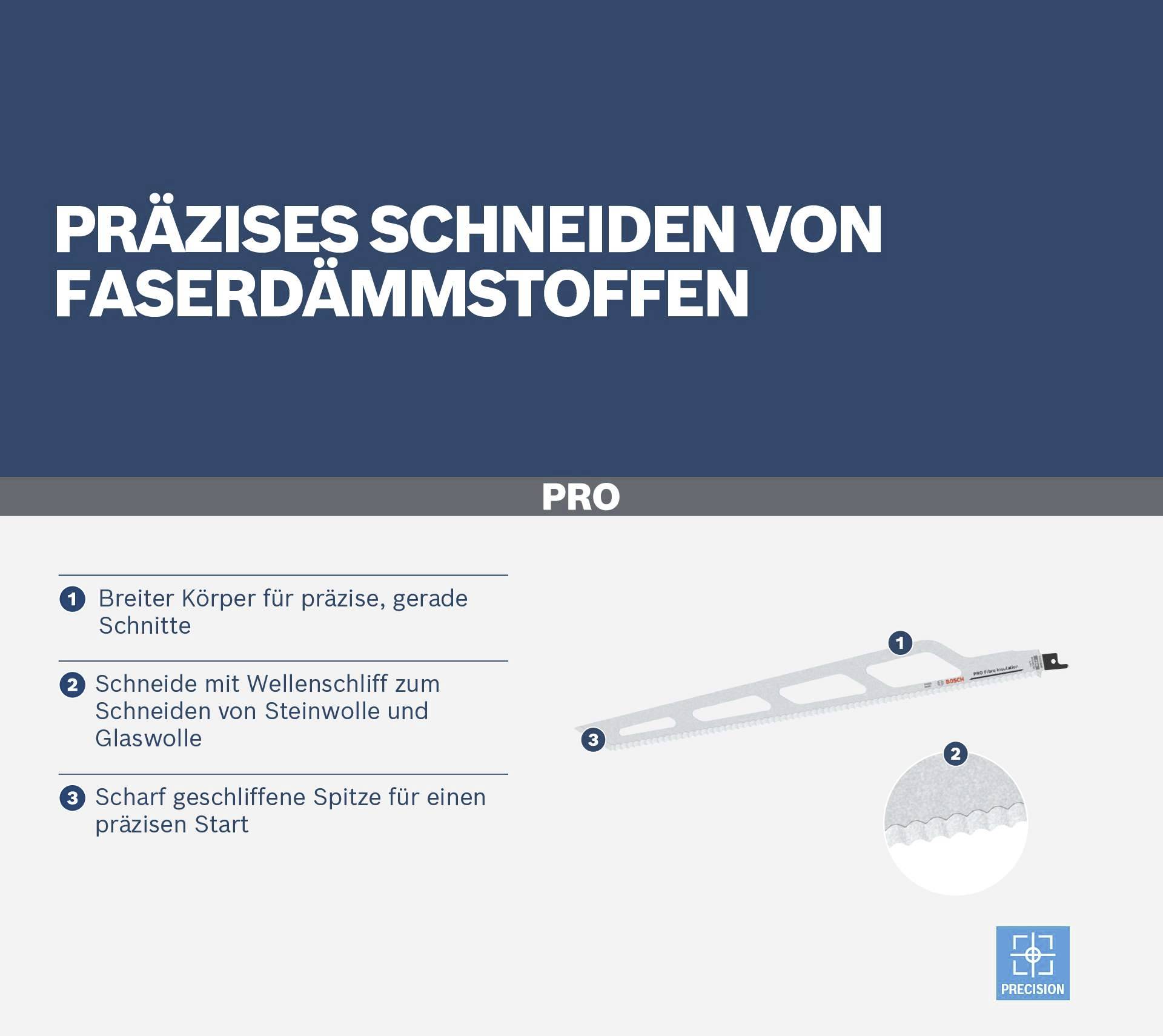 'Precise cutting of fiber insulation materials', shows tools: wide body for straight cuts, wavy grind for rock and glass wool, sharply ground tip.