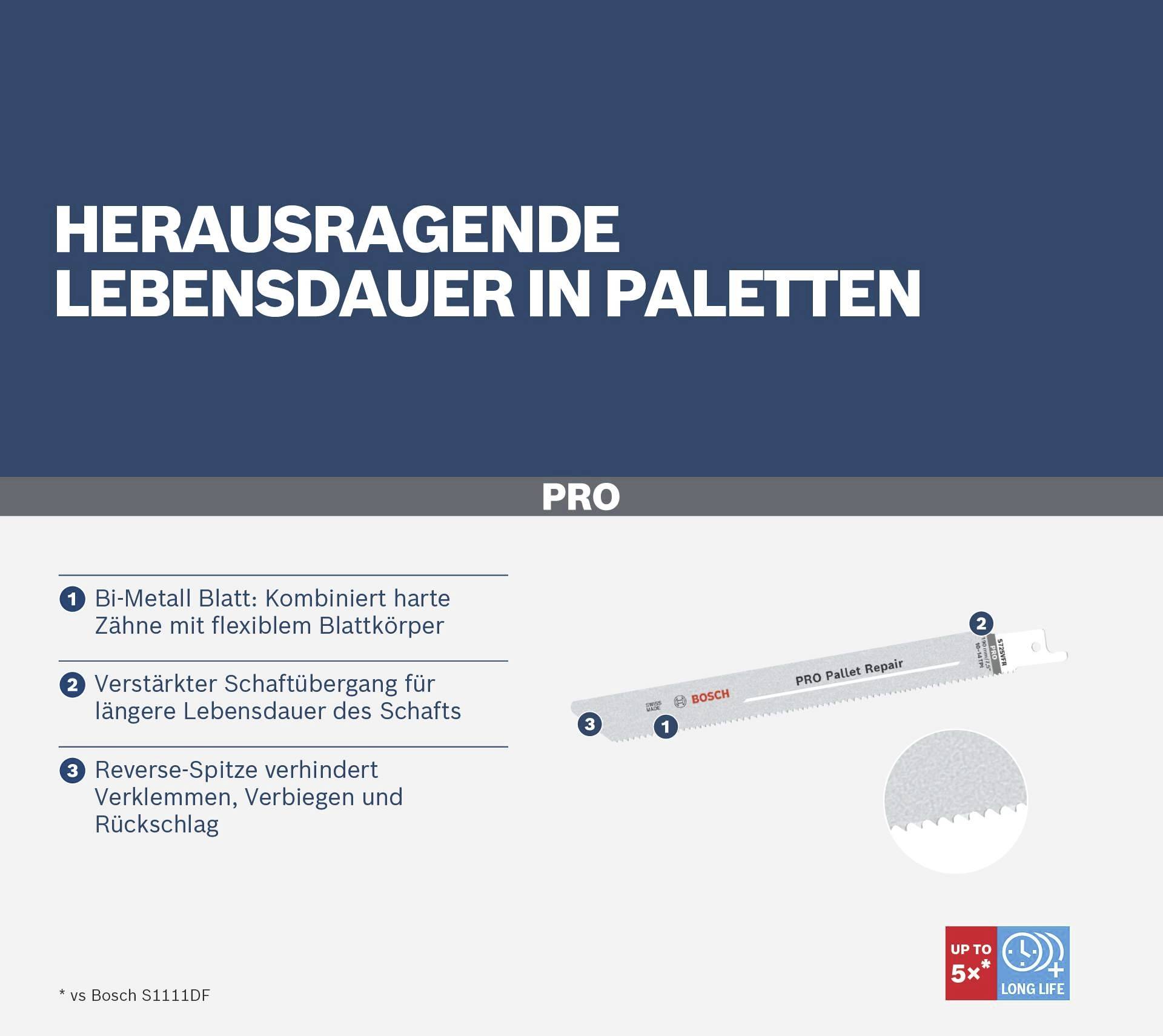 'Outstanding durability in pallets'. Bi-metal saw blade with flexible back. Improved design for longevity and safety.
